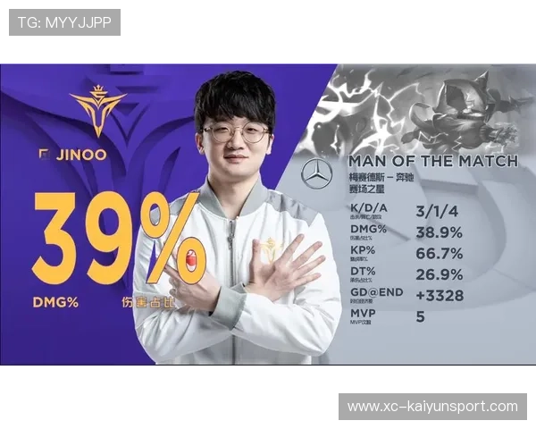 LPL中期节奏训练有序推进，团队沟通表现积极